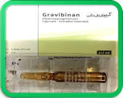 Gravibinan Injection