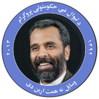 International Community & Afghanistan